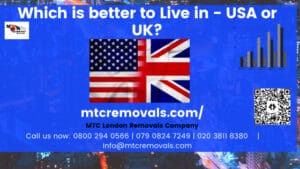 Which is better to Live in - USA or UK?